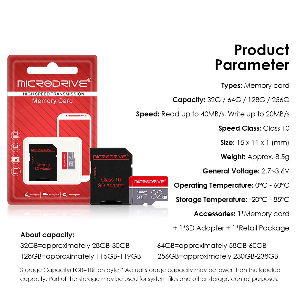 Tarjeta de memoria Mini SD de alta velocidad, 256GB, Clase 10, Micro TF, memoria USB, 4GB, 8GB, 16GB, 32GB, 64GB, 128GB para teléfono inteligente