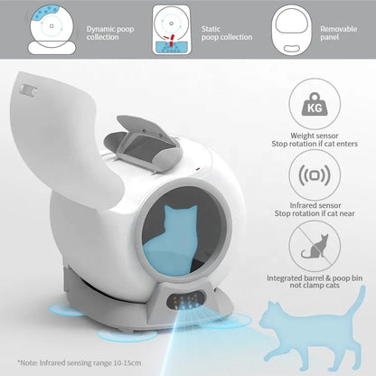 Electric Smart Self Cleaning Cat Toilet Automatic Cat Toilet Intelligent Litter Box