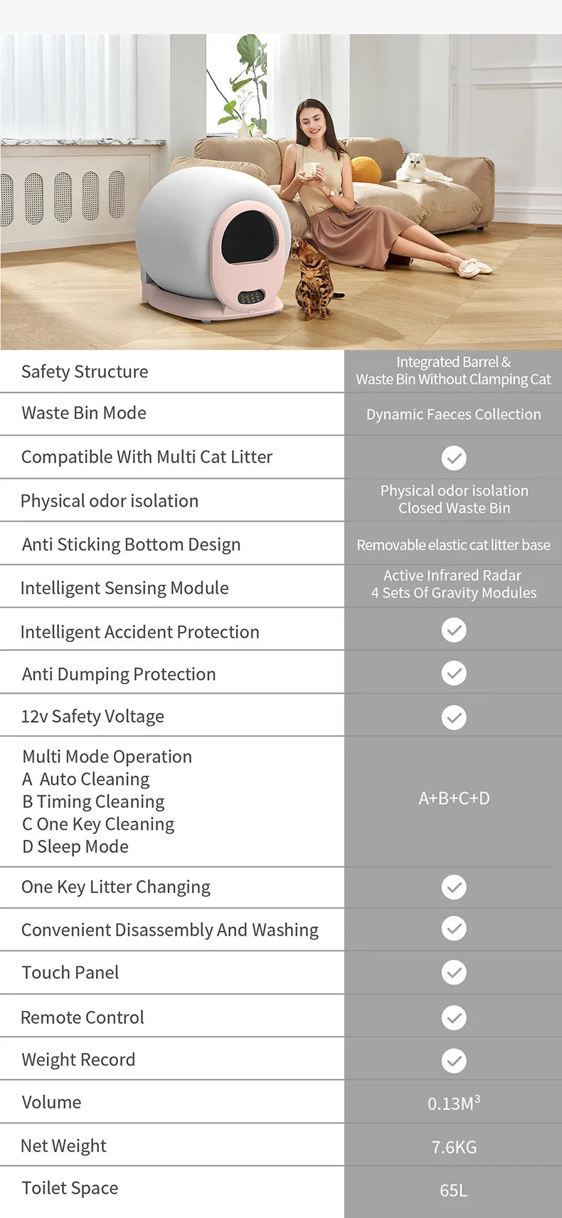 Arena De Gato Automatic Cleaning Poop Factory Smart Auto Cat Litter Box Wholesale